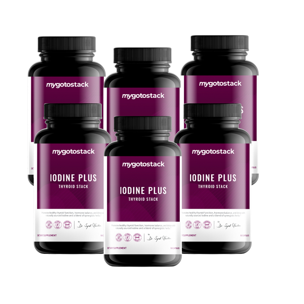 IODINE PLUS Thyroid Stack