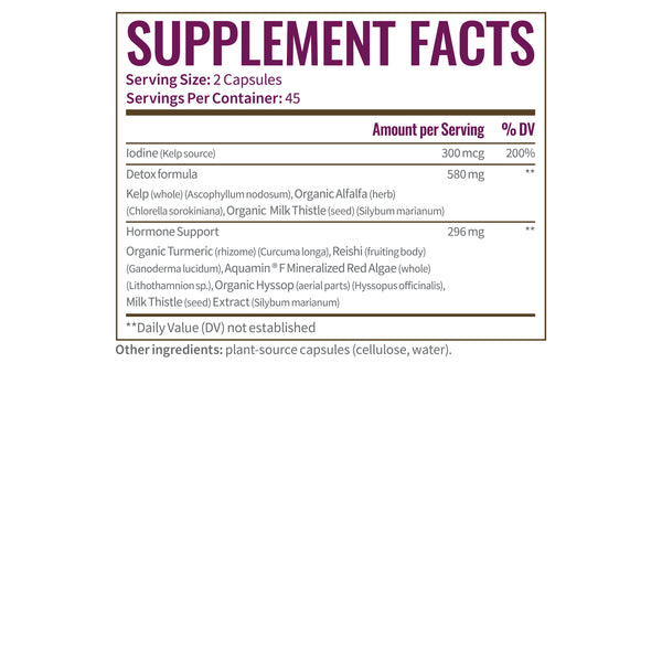 IODINE PLUS Thyroid Stack