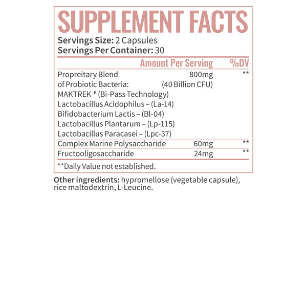 DIGEST [pre+probiotics]