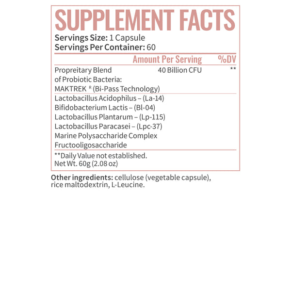 DIGEST [pre+probiotics]