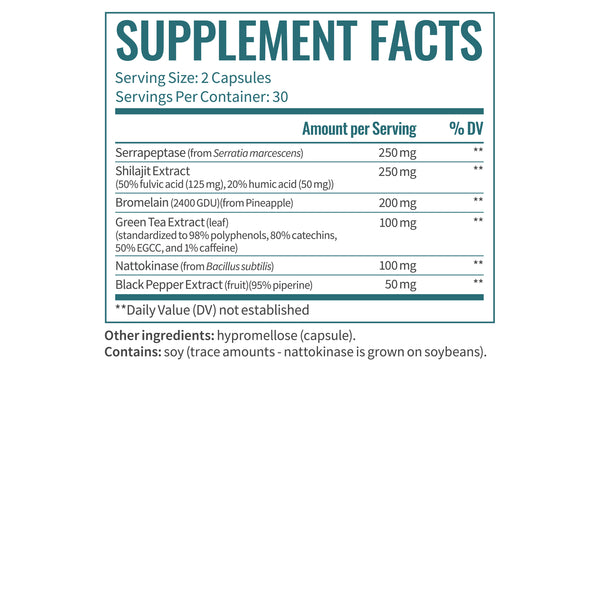 DETOX [spike buster]